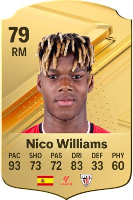 Nico Williams EA Sports FC 24 Player Ratings .